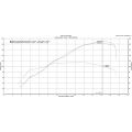 Cornet d'admission racing pour Suzuki GSXR1000 17-24 1