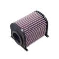 Filtre a air DNA pour Yamaha XJR1300  99-03 0