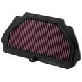 Filtre a air K&N Kawasaki ZX6R 09-16/ZX6R 636 13-26 0
