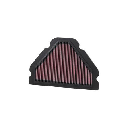 Filtre a air K&N Kawasaki ZX-9R 98-03
