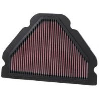 Filtre a air K&N Kawasaki ZX-9R 98-03