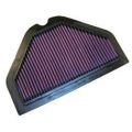 Filtre a air K&N Kawasaki ZZR1100 93-01/ZZR1200 02 0