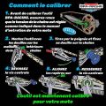 Outil de réglage de tension de chaine BPA-Racing 3