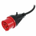 Prise adaptateur camping 380V 3