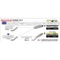 Raccord décatalysé Arrow pour Aprilia RSV4 09-14 / Tuono V4 11-15 1