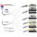 Silencieux Arrow Thunder pour Honda CB650F 14-18/CBR650F 14-18 1