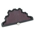 Filtre a air DNA pour Kawasaki Z900RS 18-25 0