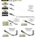 Ligne complète Arrow Compétition SBK pour Kawasaki ZX-10R 21-26 1