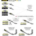 Ligne complète Arrow Compétition SBK Evo pour Kawasaki ZX-10R 21-26 1
