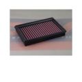 Filtre a air DNA pour Aprilia ETV 1000 Caponord 01-07 0