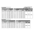 DESTOCKAGE - Combinaison RST Race Dept Wet CE textile - transparent taille S 1